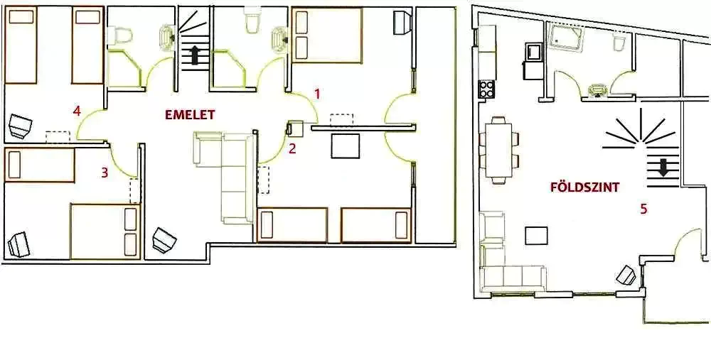 Szállás Băile Homorod - Casa de vacanță Sólyomkő | Homoródfürdő - Sólyomkő Vendégház. A kép szerzői jogvédelem alatt állhat. Javasolt a kapcsolatfelvétel a jog tulajdonossal.