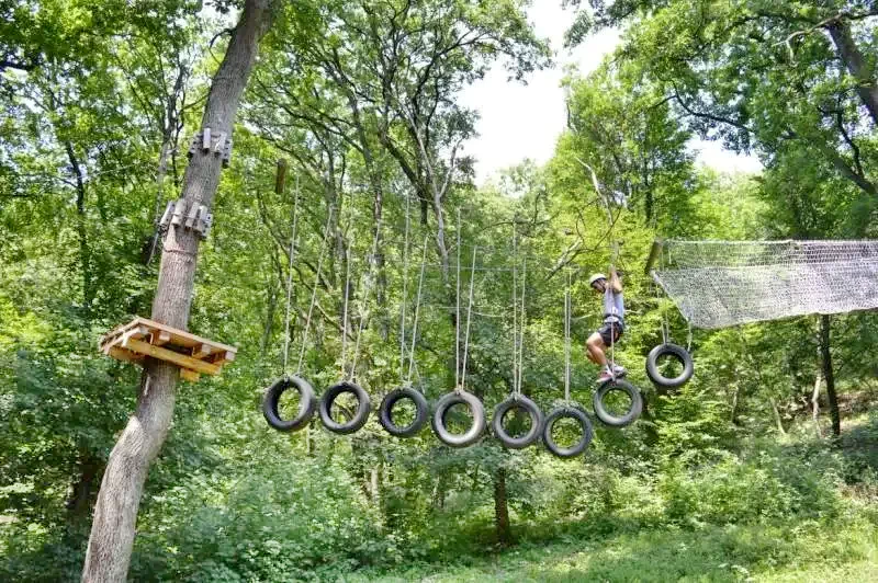 Élménypark Gyulafehérvár Élménypark Gyulafehérvár
